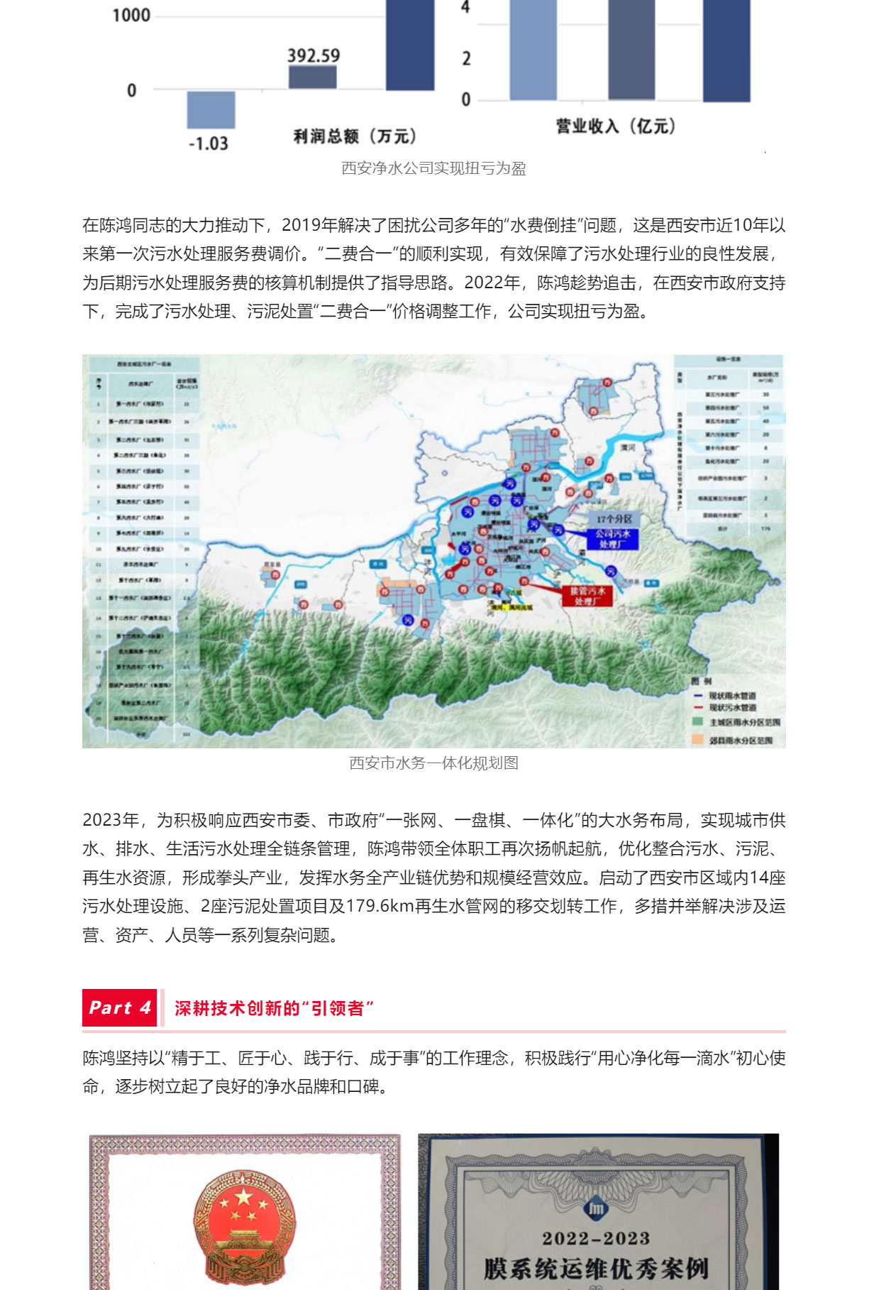 水業(yè)人物｜陳鴻：以水為筆-依水賦能-踐行新時(shí)代水務(wù)人的歷史使命_05.jpg